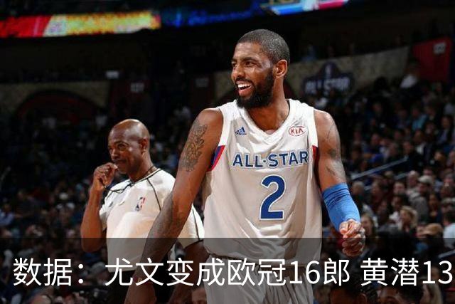 数据：尤文变成欧冠16郎 黄潜13年来首进欧冠8强